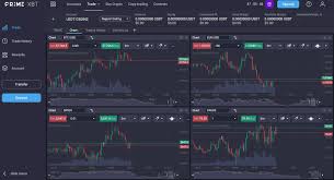 Unlocking the Future A Comprehensive Guide to PrimeXBT Crypto Trading