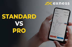 Understanding Exness Legal Status For Trading