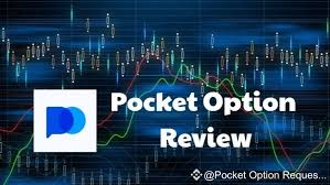 Iq Option vs Pocket Option Which Trading Platform is Right for You
