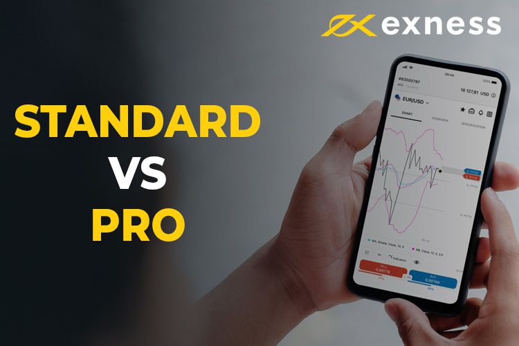 Secure Your Trades A Comprehensive Guide to www exness com login